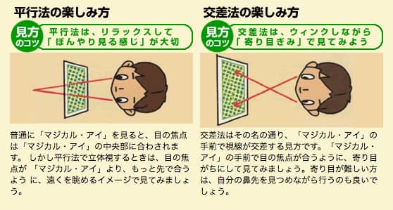 たった5分の マジカルアイ の効果でぼくの目は疲れ知らずになりました Tanoblo Com