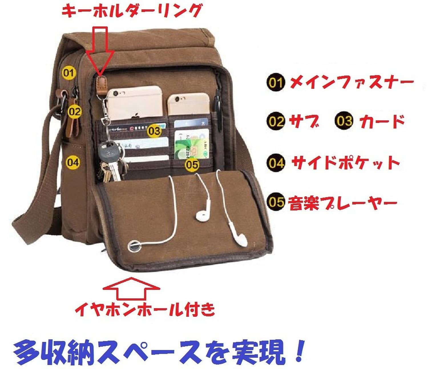 引用:https://www.amazon.co.jp/gp/product/B01A745HN8/ref=oh_aui_detailpage_o02_s01?ie=UTF8&psc=1