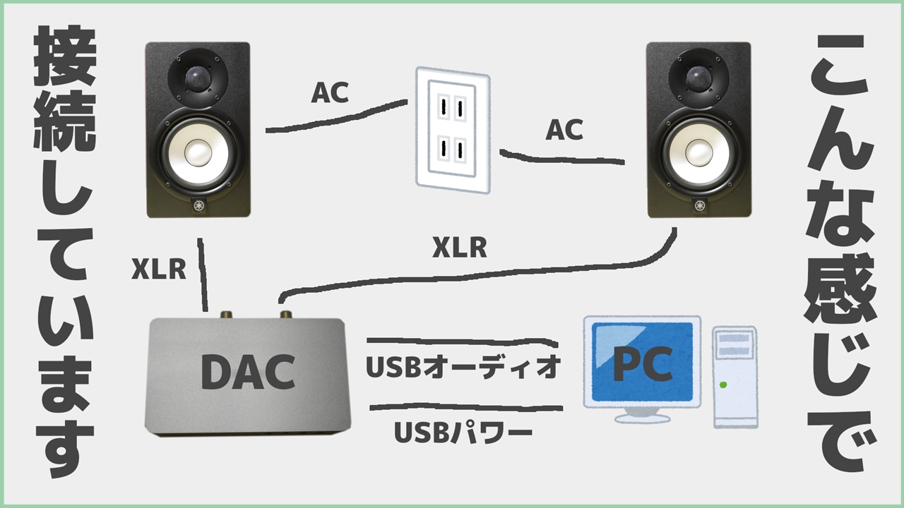 未開封 YAMAHA HS5W スタジオモニター ペア - スピーカー